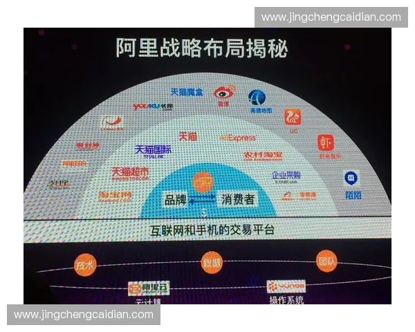 聚焦体育分销生态升级打造品牌渠道与市场增长新引擎协同发展路径